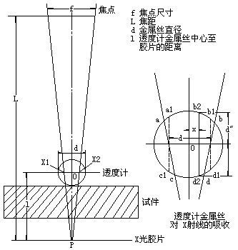 rt-401a.gif (5951 r`)