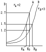 rt-480a.gif (2074 r`)