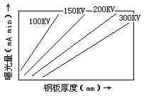 rt3-wd-1.gif (2228 r`)
